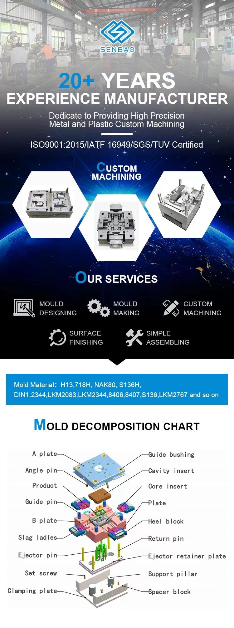 Senbao Custom Single Cavity Multiple Cavity Mold Making Injection Mould Die Casting Mould